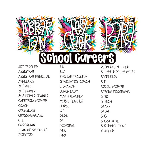 Splatter Careers